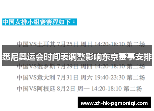 悉尼奥运会时间表调整影响东京赛事安排